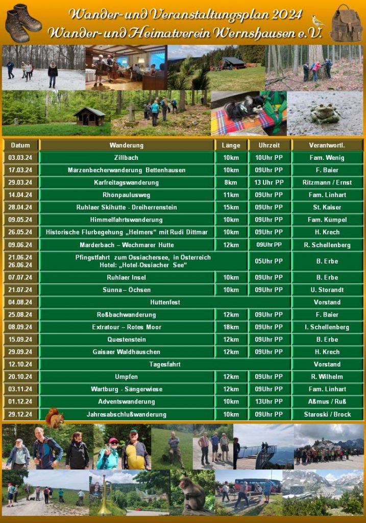 Wanderplan 2024 Teil1
